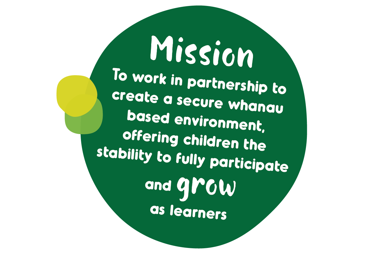 To work in partnership to create a secure whanau based environment offering children the stability to fully participate and grow as learners