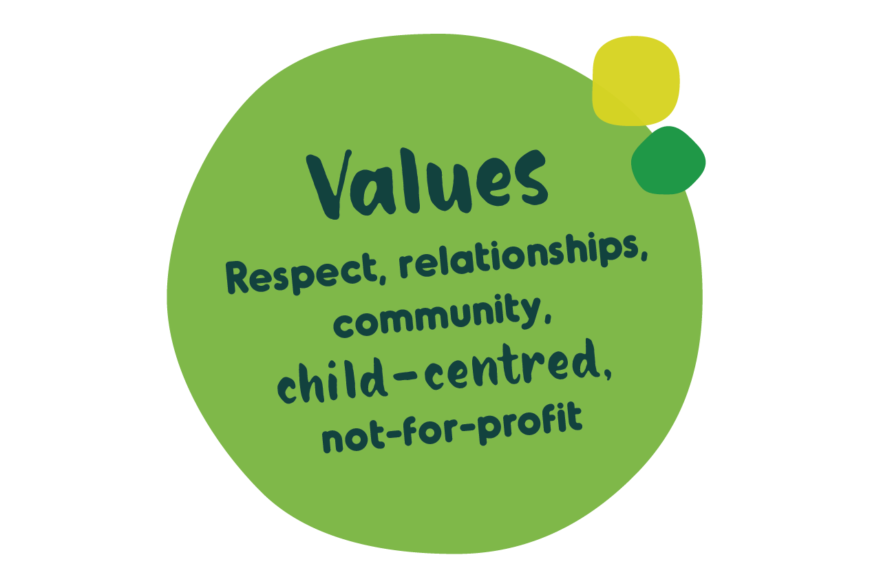 Respect, relationships, community, child-centred, not-for-profit